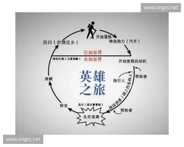 《英雄嗜血术：探寻血脉与战斗间的生死博弈》